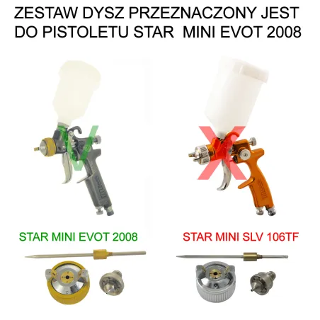 Zestaw dysz do pistoletu lakierniczego STAR MINI LVLP* 0.8mm GOLD EVO-T 2008