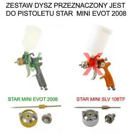 Zestaw dysz do pistoletu lakierniczego STAR MINI LVLP* 1.0mm GOLD EVO-T 2008