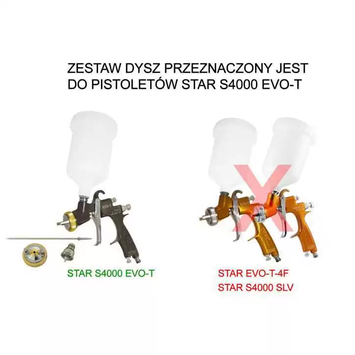 Zestaw dysz do pistoletu lakierniczego STAR EVO-T 2.5mm GOLD 2016 Zestaw dysz do pistoletu lakierniczego STAR EVO-T 2.5mm GOLD 2016