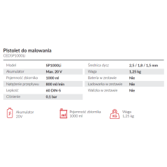 Pistolet do malowania Cedrus CEDSP1000LI