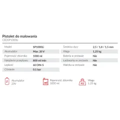 Pistolet do malowania Cedrus CEDSP1000LI