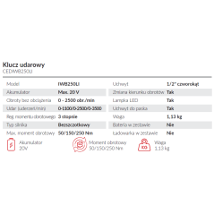 Klucz udarowy Cedrus CEDIWB250LI