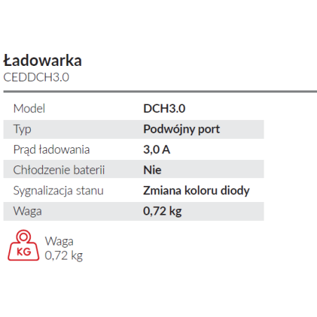 Ładowarka podwójna Cedrus CEDDCH3.0
