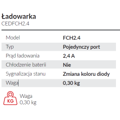 Ładowarka Cedrus CEDFCH2.4