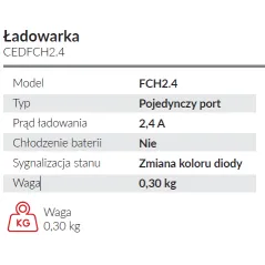 Ładowarka Cedrus CEDFCH2.4