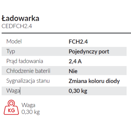 Ładowarka Cedrus CEDFCH2.4
