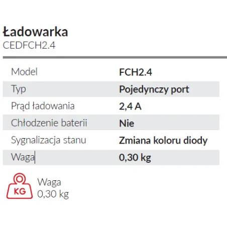 Ładowarka Cedrus CEDFCH2.4