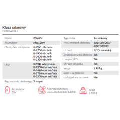 Klucz udarowy Cedrus CEDIW400LI