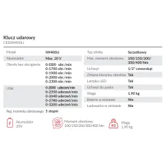 Klucz udarowy Cedrus CEDIW400LI