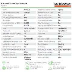 Robot koszący Sunseeker Elite X3 PLUS RTK