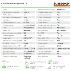 Robot koszący Cedrus by Sunseeker RTK C-MOW-X7