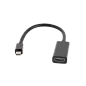 Złącze adapter wtyk MINI DISPLAYPORT - gniazdo HDMI Złącze adapter wtyk MINI DISPLAYPORT - gniazdo HDMI
