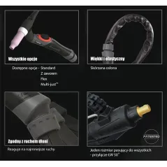 TIG UCHWYT SUREGRIP SGT17/8m