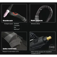 TIG UCHWYT SPAWALNICZY PARKER SUREGRIP SGT26 FLEX PKG X 12m