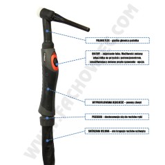 Półautomat spawalniczy 3w1 OVER 250 4x4-15KG MIG/MAG/TIG AC/DC/MMA+chłodnica+wózek Welder Fantasy