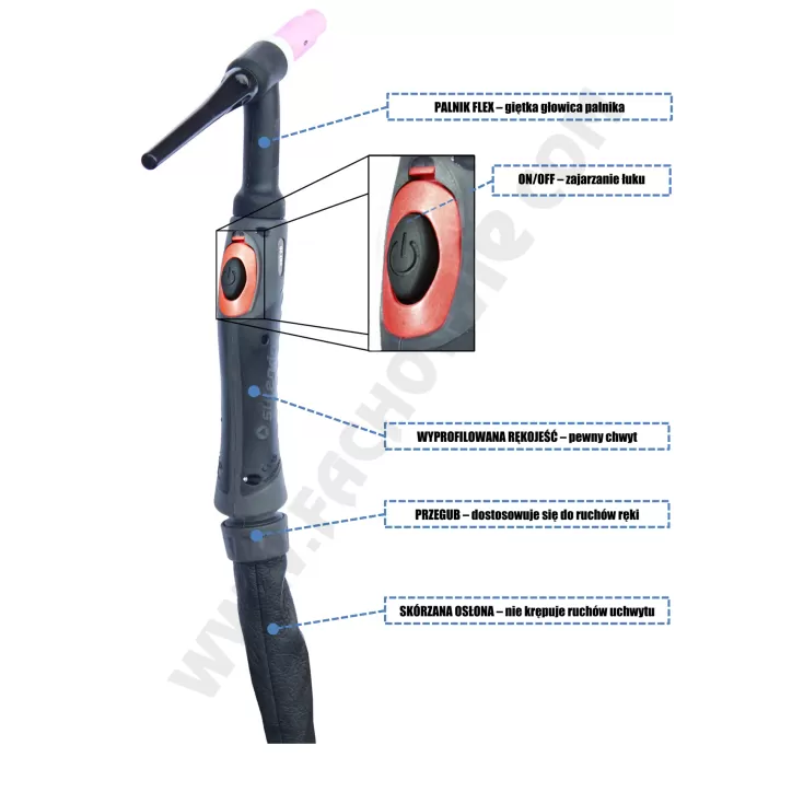 Półautomat spawalniczy 3w1 TRIO DUAL PULSE 230A MIG/MAG TIG MMA Welder Fantasy