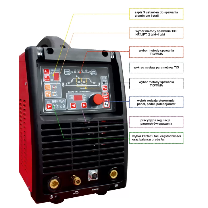 Spawarka inwertorowa ULTRA JET TIG AC/DC 200 IGBT Welder Fantasy+ uchwyt Parker