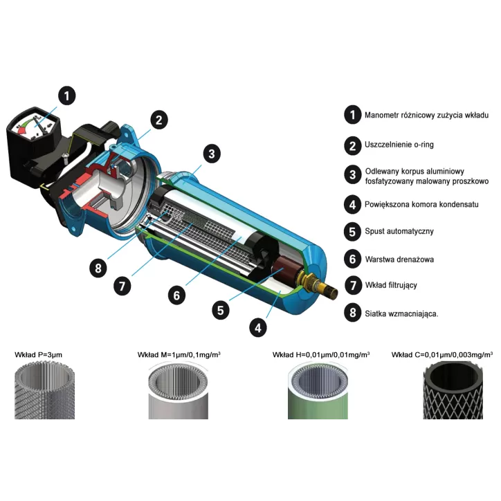 ATS FGO119 C FILTR 3/4" 0,01/0,003 micron max. 16bar 1980 l/min węgiel aktywny chemiczny