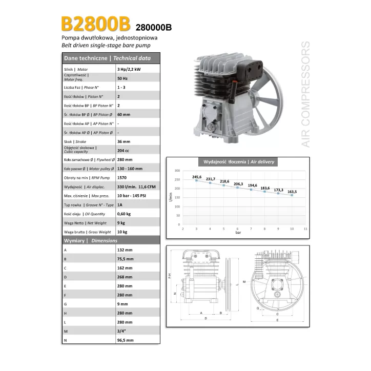 Agregat sprężarkowy SHAMAL SB28C/K9 330 l/min 2.2 kW Agregat sprężarkowy SHAMAL SB28C/K9 330 l/min 2.2 kW