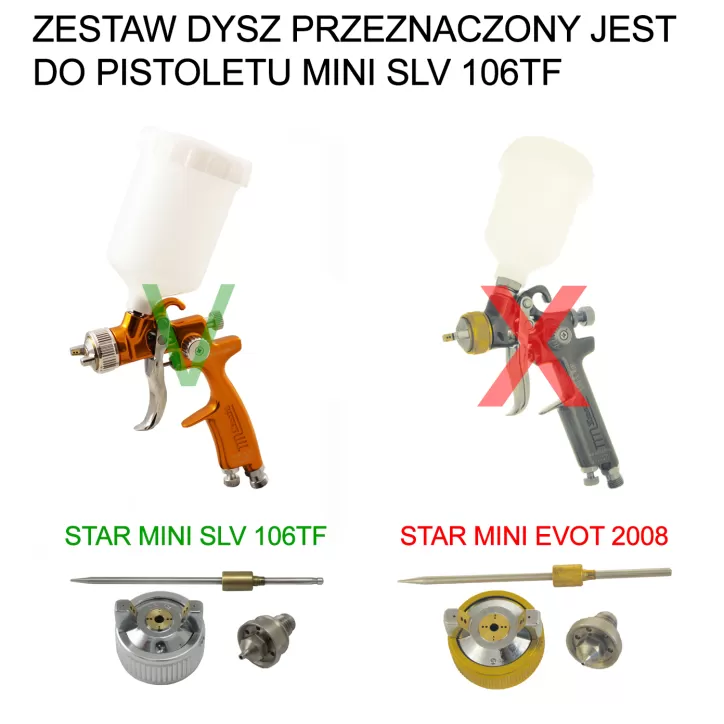 Zestaw dysz do pistoletu lakierniczego STAR MINI 106TF 0.8mm 2016 LVLP