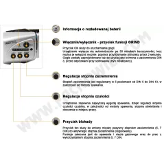 Gogle automatyczne ARC Shield 513 - okulary samościemniające.
