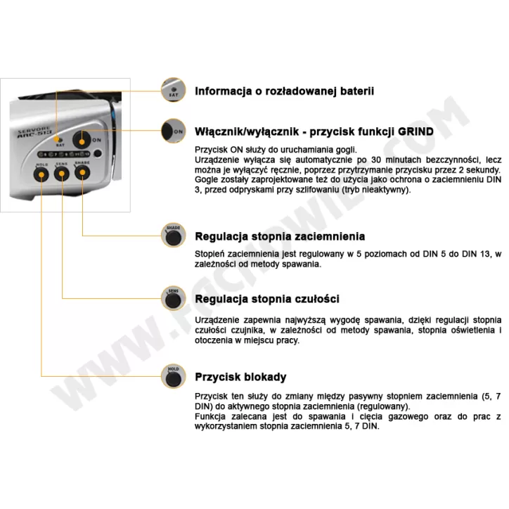 Gogle automatyczne ARC Shield 513 - okulary samościemniające.