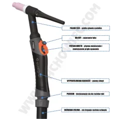 Spawarka inwertorowa JET TIG II AC/DC 200-S SPOT/COLD WELDING IGBT Welder Fantasy+uchwyt parker
