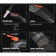 TIG UCHWYT SPAWALNICZY PARKER SUREGRIP SGT17 FLEX PKG X 8m