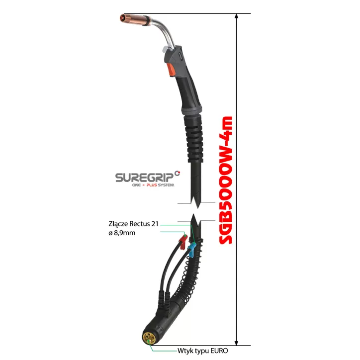 MIG UCHWYT SPAWALNICZY PARKER SUREGRIP ERGO 5000W PAK X 4m MIG UCHWYT SPAWALNICZY PARKER SUREGRIP ERGO 5000W PAK X 4m