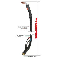 MIG UCHWYT SPAWALNICZY PARKER SUREGRIP ERGO 4001W PAK X 4m