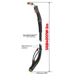 MIG UCHWYT SPAWALNICZY PARKER SUREGRIP ERGO 4001W PAK X 3m