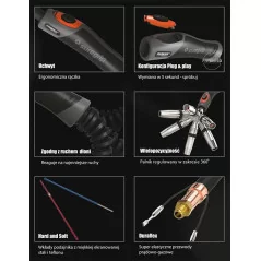 MIG UCHWYT SPAWALNICZY PARKER STH MIG 150 PAK X 3m