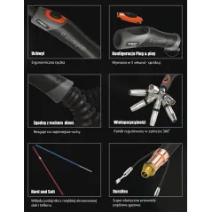 MIG UCHWYT SPAWALNICZY PARKER STH MIG 150 PAK X 3m