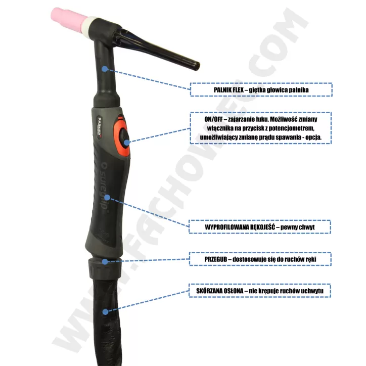 Spawarka inwertorowa JET TIG III AC/DC 250 3w1 IGBT PFC PLASMA Welder Fantasy