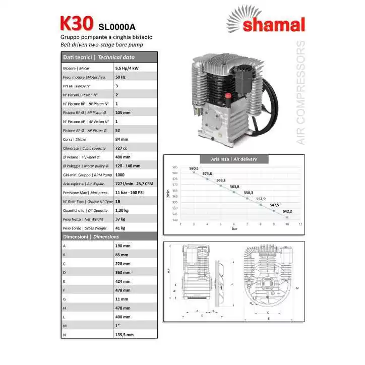 Agregat sprężarkowy SHAMAL K30 4kW Agregat sprężarkowy SHAMAL K30 4kW
