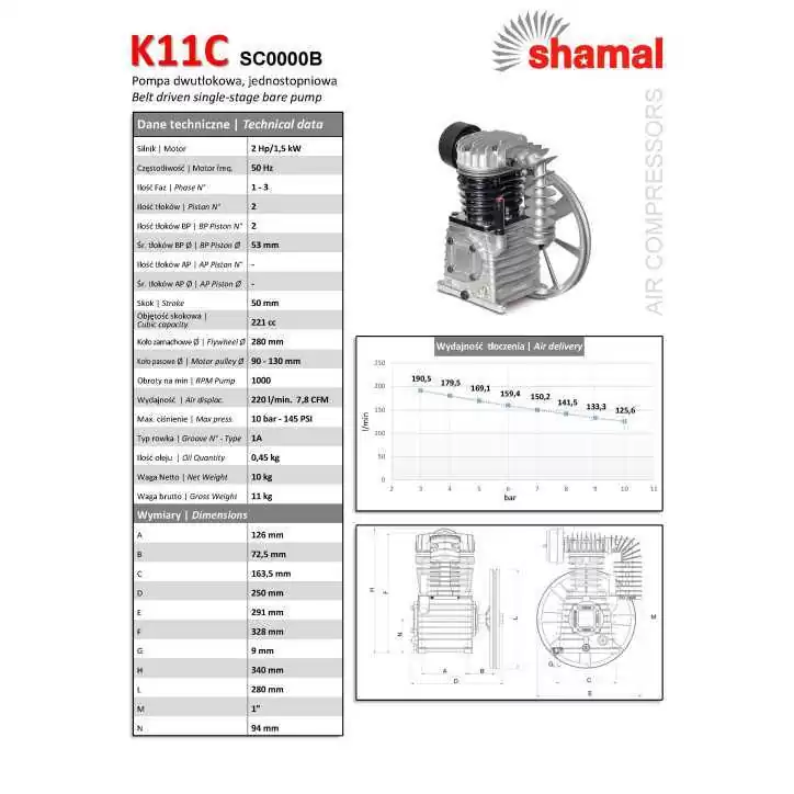 Agregat sprężarkowy SHAMAL K11C 1.5 kW Agregat sprężarkowy SHAMAL K11C 1.5 kW