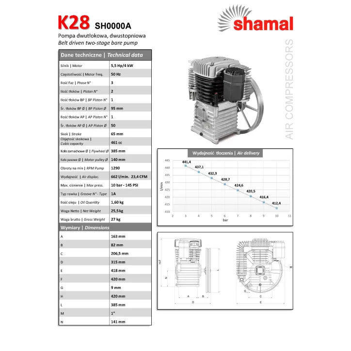 Agregat sprężarkowy SHAMAL K28 4kW Agregat sprężarkowy SHAMAL K28 4kW