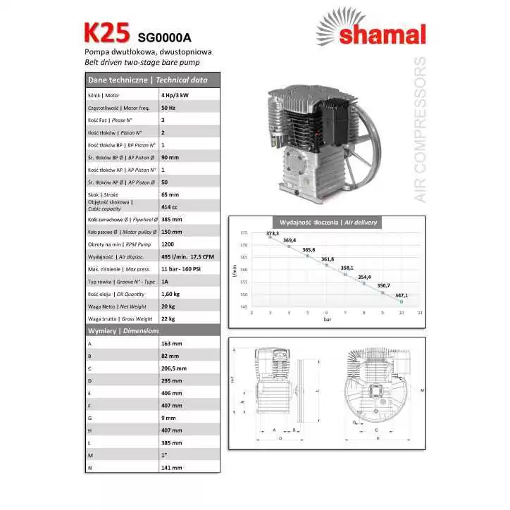 Agregat sprężarkowy SHAMAL K25 3 kW Agregat sprężarkowy SHAMAL K25 3 kW