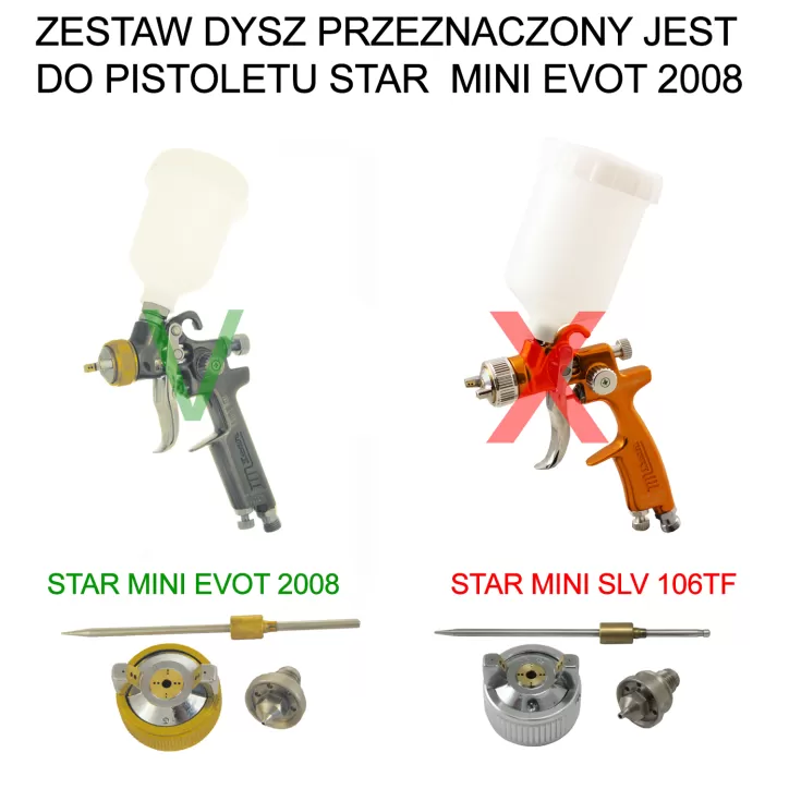 Zestaw dysz do pistoletu lakierniczego STAR MINI LVLP* 1.0mm GOLD EVO-T 2008 Zestaw dysz do pistoletu lakierniczego STAR MINI LVLP* 1.0mm GOLD EVO-T 2008