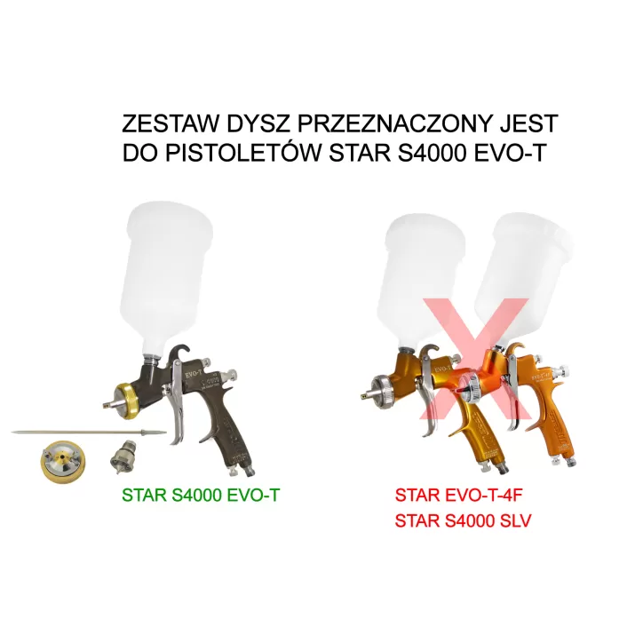 Zestaw dysz do pistoletu lakierniczego STAR EVO-T 2.5mm GOLD 2016 Zestaw dysz do pistoletu lakierniczego STAR EVO-T 2.5mm GOLD 2016