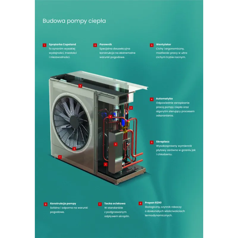 Serwis Gwarancyjny Kołton AirKompakt P1118 Serwis Gwarancyjny Kołton AirKompakt P1118