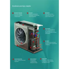 Przegląd gwarancyjny pompa ciepła Kołton AirKompakt P0714