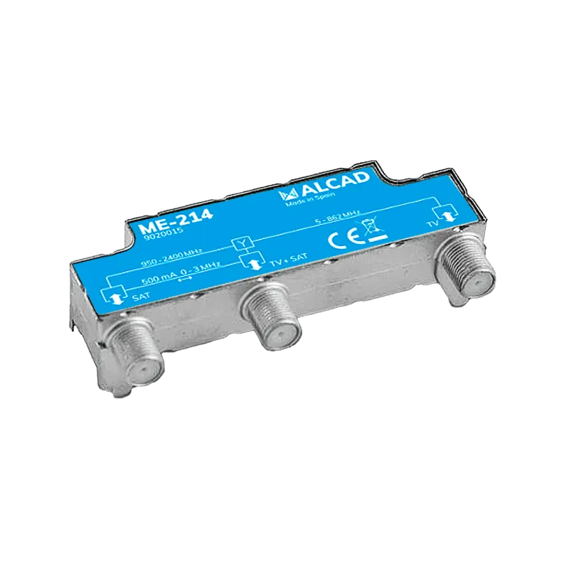 Multiplexer Multiplexer