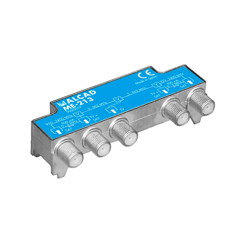 Multiplexer podwójny