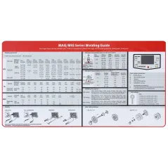 Półautomat spawalniczy 3w1 BI-PULSE 201 4X4 MIG/MAG/PULS/PODWÓJNY PULS/FCAW/MMA/TIG LIFT Welder Fantasy 230V
