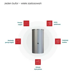 Bufor ciepła Kołton serii B 1000 litrów