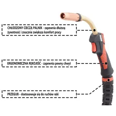 Półautomat spawalniczy PERFECT BI-PULSE 500 TOWER MIG/MAG