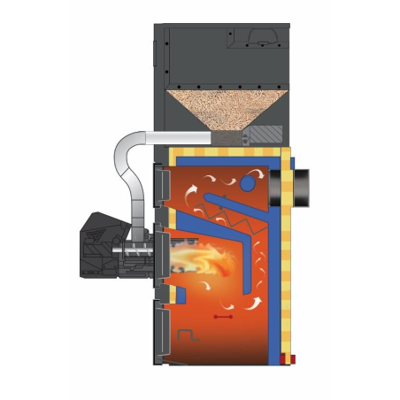 Kocioł Kołton PellNano 8 kW