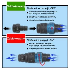 Wąż spiralny przewód PU - poliuretan 8x5mm 5m bezpieczne szybkozłącze