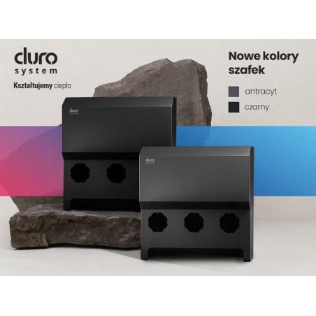 Duro System grupa pompowa 3-sekcyjna z pompami Titanio